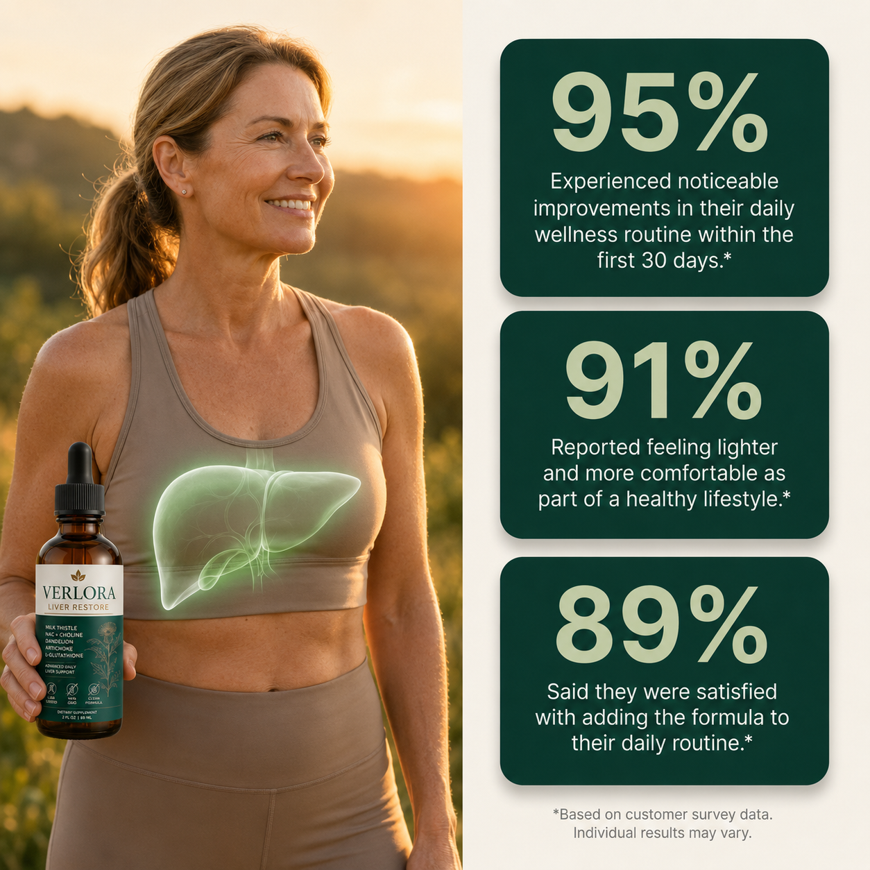 Verlora Complete Liver Support To Restore Energy And Vitality